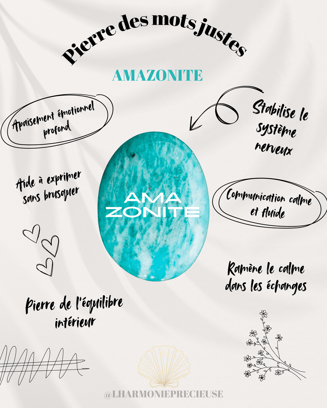 💧Amazonite - L'Harmonie Précieuse
