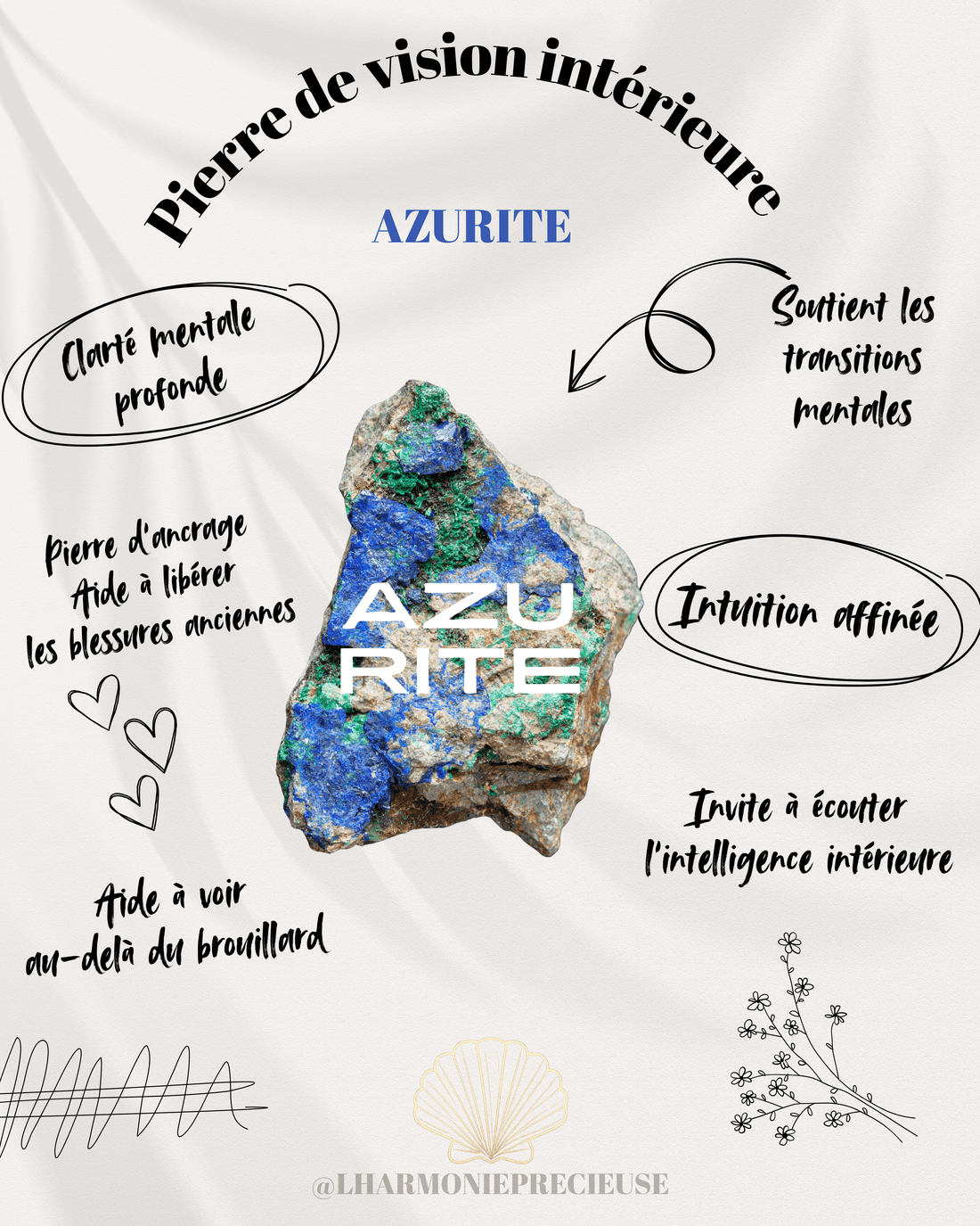💙 Azurite - L'Harmonie Précieuse